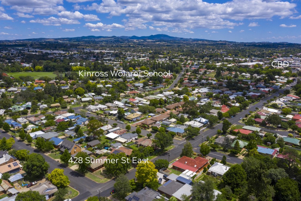 428 Summer Street, Orange NSW 2800 - photo 19