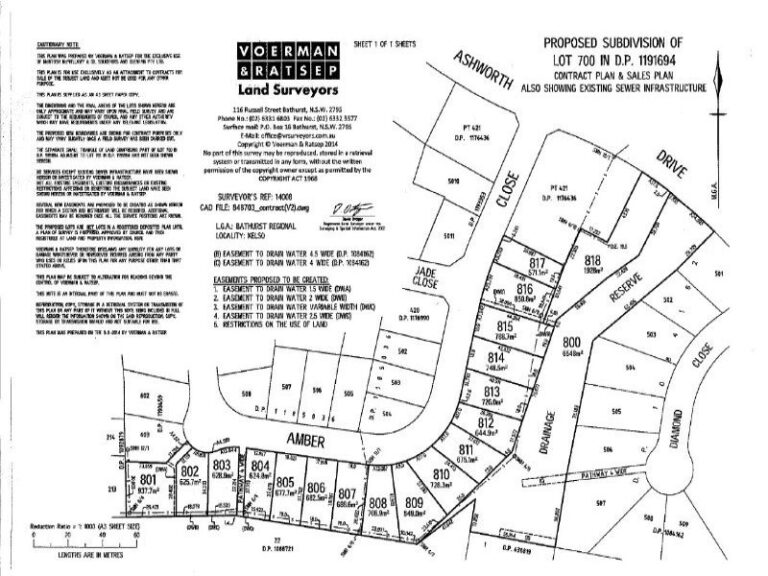 Sold - 41 Amber Close - New Property in Kelso - Real Estate by
